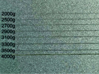 Таблица исследования характеристик защитного покрытия металлочерепицы